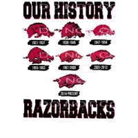 Arkansas # 1067 Sublimation transfers - Heat Transfer